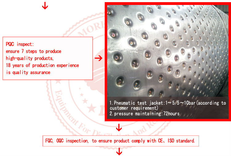 frequently used red copper alcohol distillation apparatus