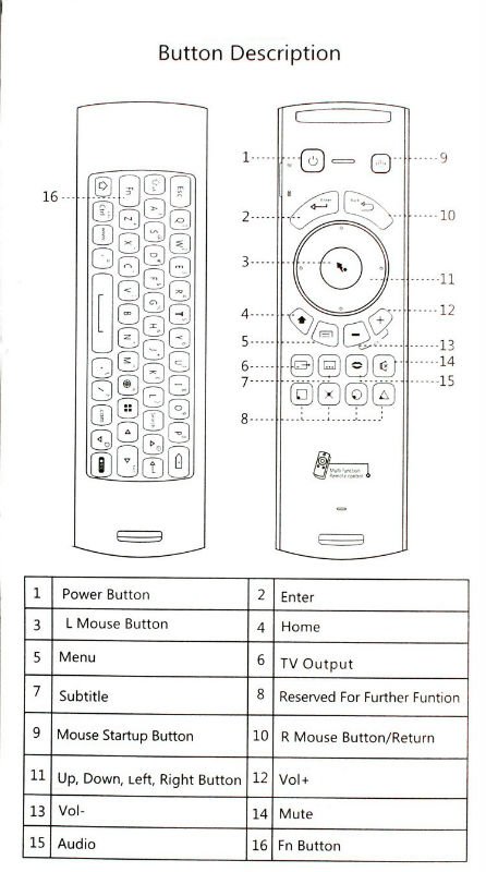 QQ CHAT ROOM DOWNLOAD