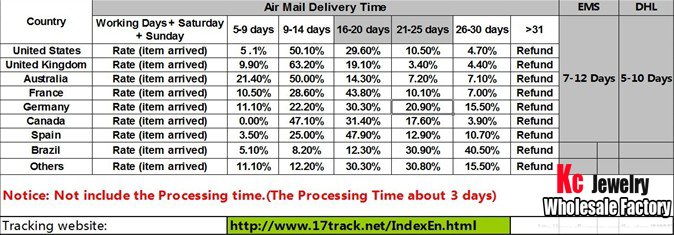 Min.order is $15 (mix order) Bracelet ,evening Bangles 2012, Bracelet for woman,indian jewelry,4 color ,5027