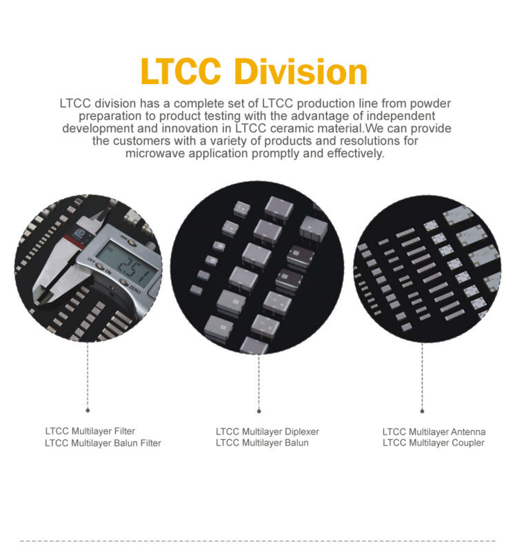 Ltcc多層バラン/バラン、 低挿入損失と小型smdチップ設計( lb500_b25)問屋・仕入れ・卸・卸売り