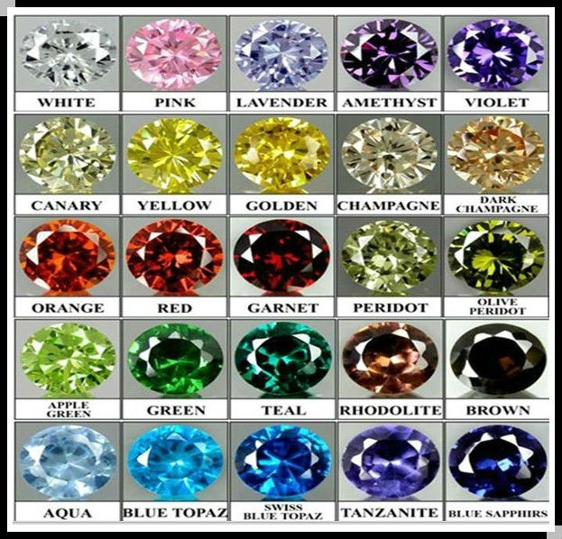 lowest price synthetic zircon champagne color square princess cut corner CZ gems