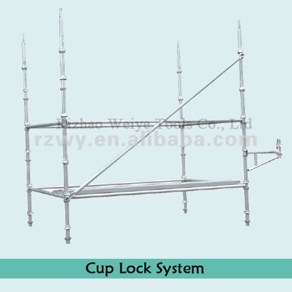 ドロップ鍛造安全jcsfcuplockの足場のシステムのための建設アクセサリー問屋・仕入れ・卸・卸売り