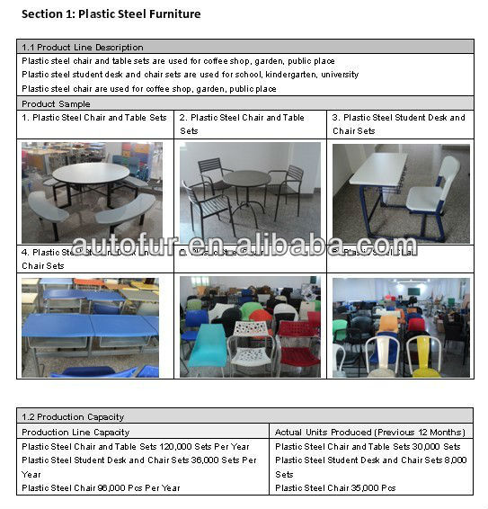 スタッカブルプラスチック家具の金属の子供椅子仕入れ・メーカー・工場