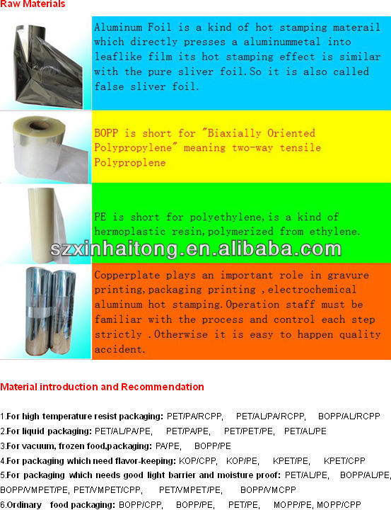 CMYK printing and zipper top foil sachets perfume