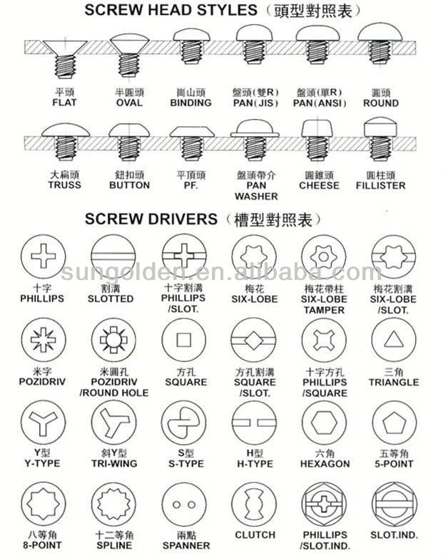 ネジ製造機仕入れ・メーカー・工場