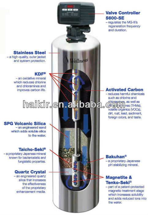 sand filter pre filtration system carbon KDF sand water filter