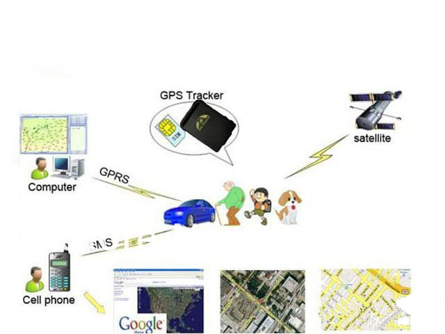 GPS TRACKER 102 (9).jpg