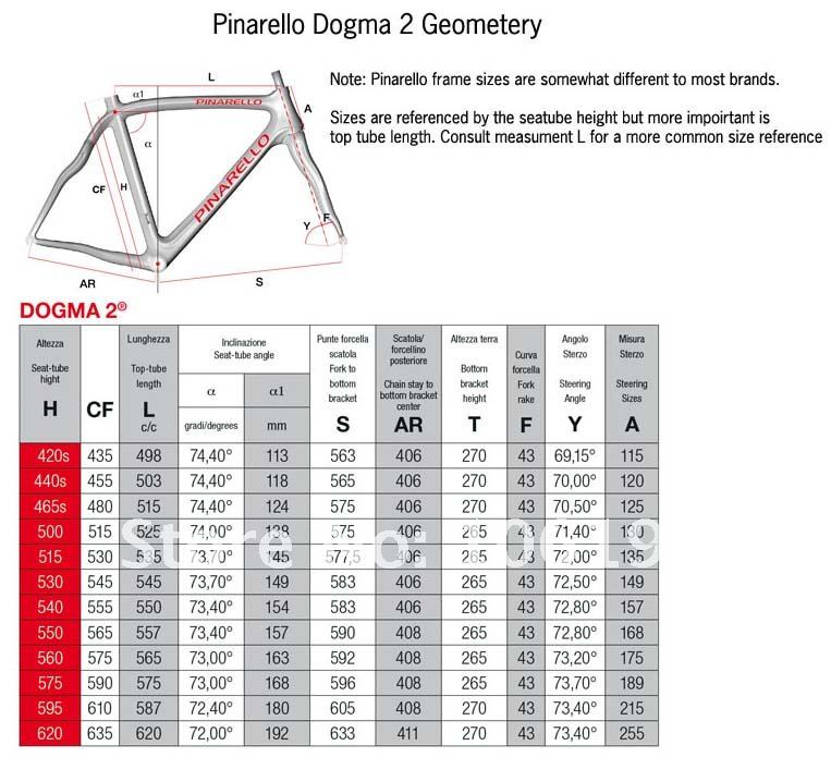 Pinarello Bike Sizing Chart