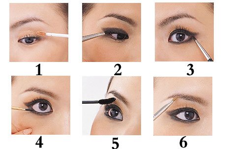 makeup for hooded eyes. suited for hooded eyes and