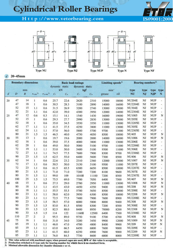cylinderical20-45.jpg