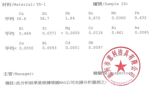 (b0010- g) 盆地タップバスルームビデ蛇口洗面器ビデ蛇口仕入れ・メーカー・工場