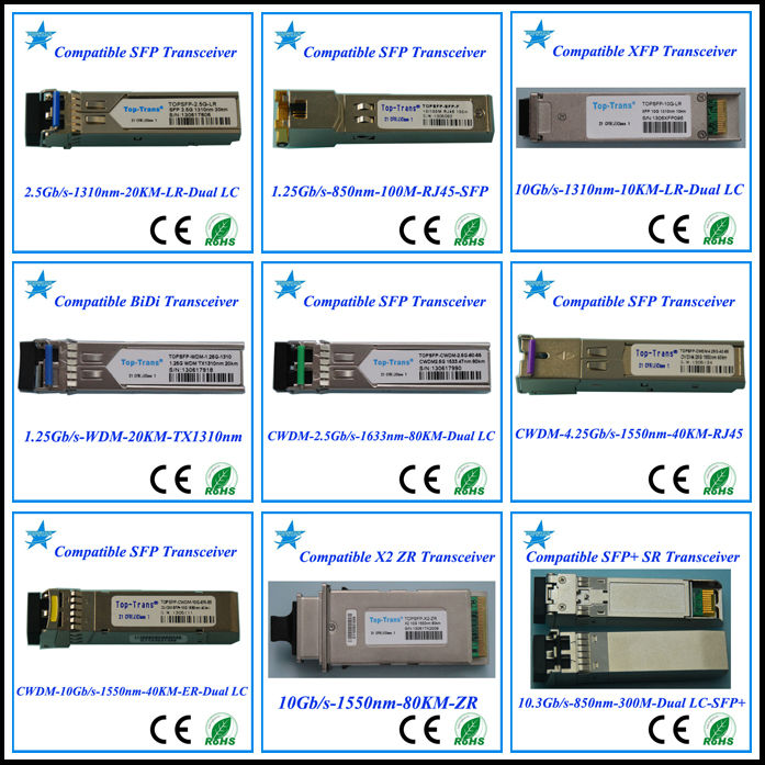 アバゴオリジナルafbr- 57r5aez4gbps300m850nmのアバゴの光ファイバモジュールvhfuhffmトランシーバ仕入れ・メーカー・工場