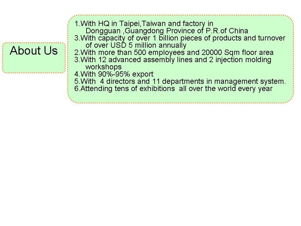 about us