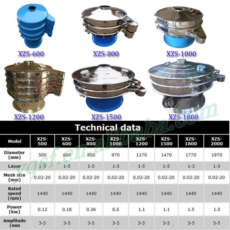 YongQing cocoa powder vibrating sifter with stainless steel 304