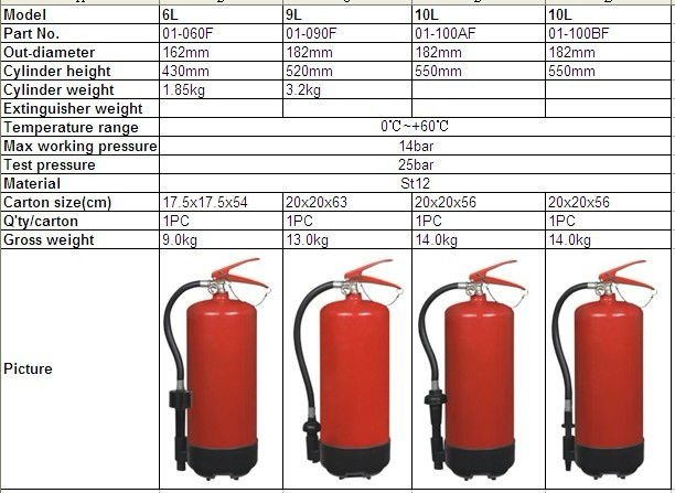 自動車サスペンション消火器、 9kg消火器問屋・仕入れ・卸・卸売り