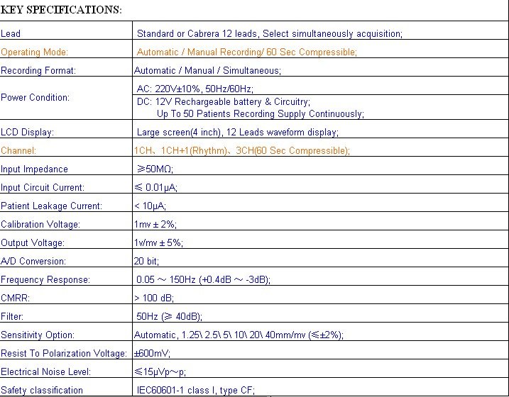 Ecg Specifications