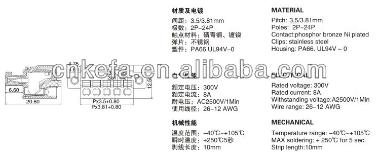 プラグプッシュプルワイヤー3.5mm3.81ピッチバネ端子台オスメス端子コネクタ付きのフランジのネジソケットコネクタケーブル仕入れ・メーカー・工場