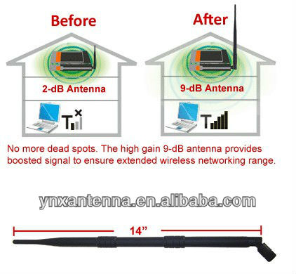 ラバーアンテナrp-sma5.8g9dbi/tncコネクタ37.5センチメートル着丈white/黒仕入れ・メーカー・工場