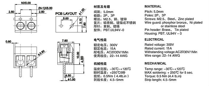 Pcbねじ端子台コネクタのピッチ5.0ミリメートル仕入れ・メーカー・工場