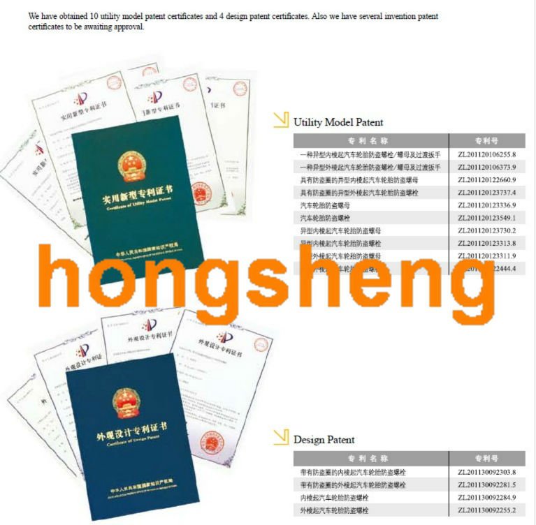 チューナースレッド( iso9001: 2008)仕入れ・メーカー・工場