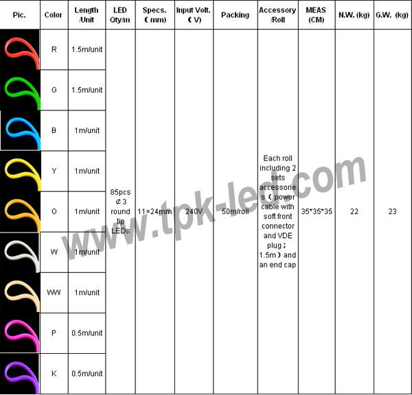 2011 NEW LED Flex Neon Tube( Standard Type)