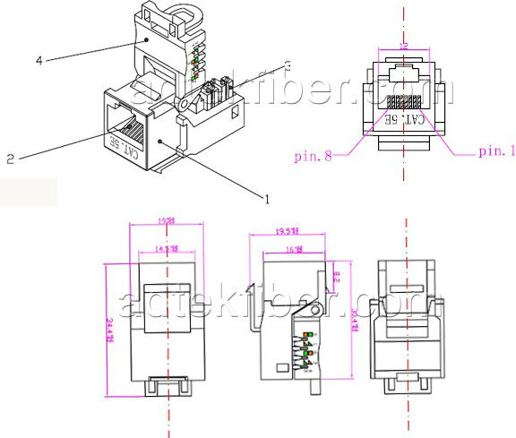 rj45cat5eキーストンジャックのダストカバー仕入れ・メーカー・工場