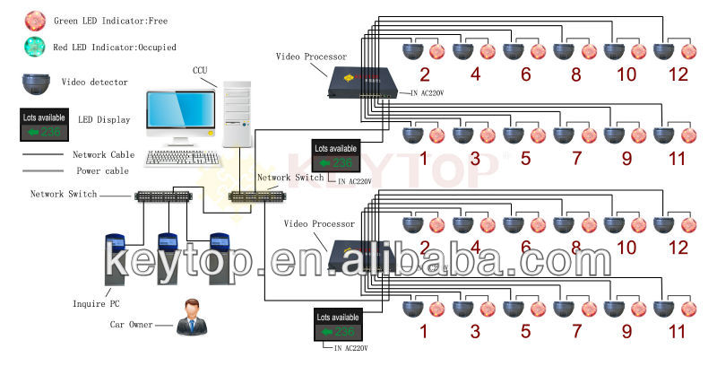 Vehicle Tracking System Structure.jpg