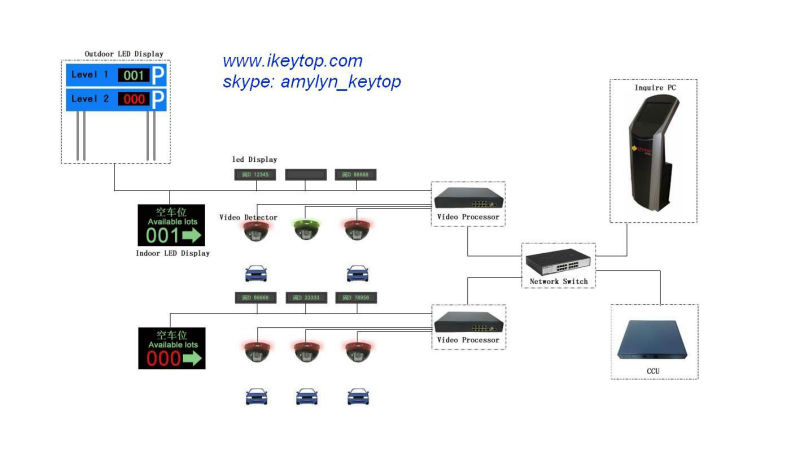 car location system structure-2.jpg