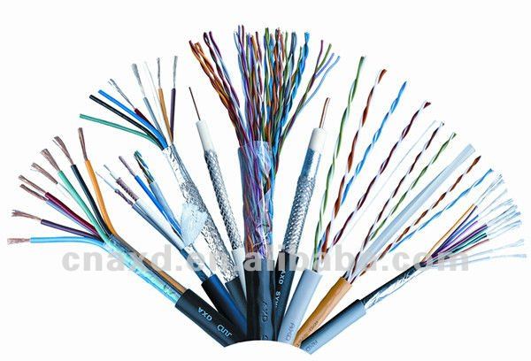 Pvcの難燃性工場価格4コアシールド電源ケーブル2/3/4/5/6/7芯仕入れ・メーカー・工場