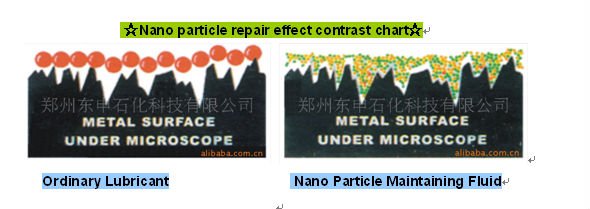 円滑油オイルのためのNano省エネの液体問屋・仕入れ・卸・卸売り