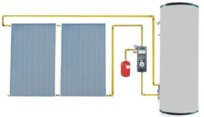 スプリット加圧平板太陽熱温水器ワークステーションによる問屋・仕入れ・卸・卸売り