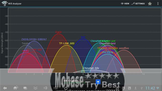 CX-919 Android TV Box 161515 36