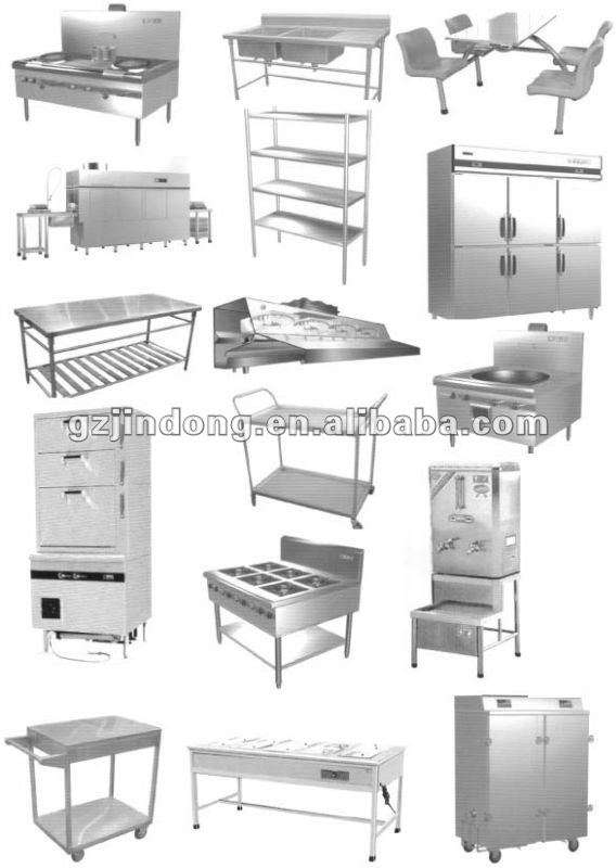 Kitchen Project / Kitchen Equipment - Buy Kitchen Project,Kitchen ...