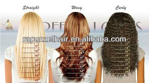 Premium quality tangle free Peruvian human hair glueless full lace wig with bangs問屋・仕入れ・卸・卸売り