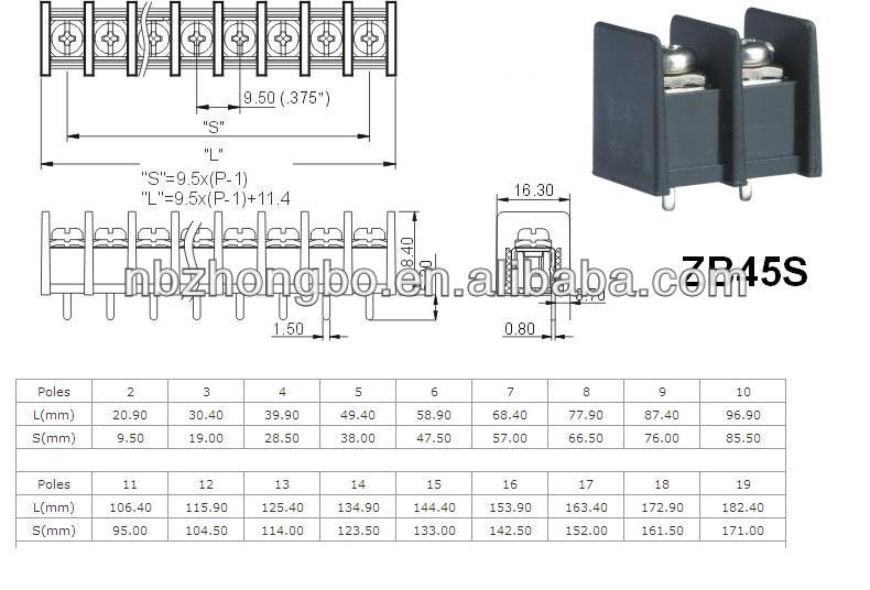 の配電ボックスの端子block_zb45s- 9.5ミリメートル仕入れ・メーカー・工場