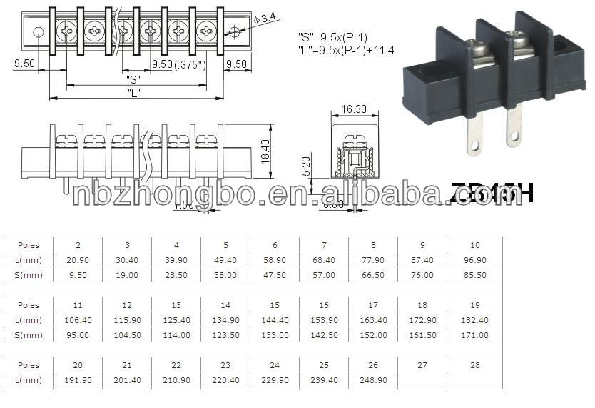 の配電ボックスの端子block_zb45hm- 9.5ミリメートル仕入れ・メーカー・工場