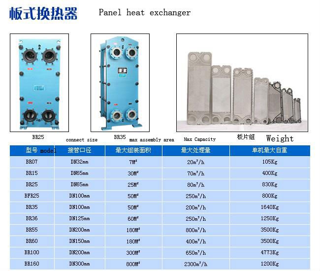 panel heat exchanger1.jpg