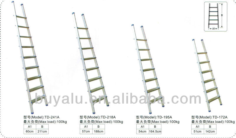 aluminum ladder8.jpg