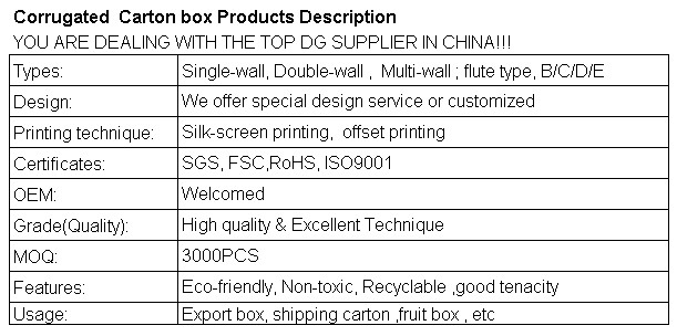 corrugated box description.jpg