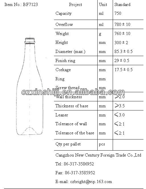 BF7123 750ML punt base crown cap champagne wine bottle