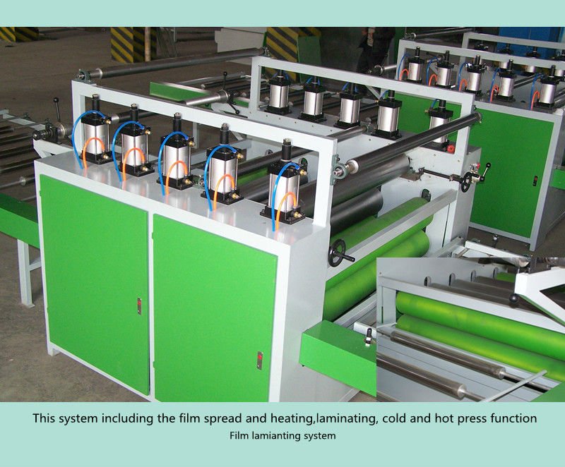 紙ラミネートマシン/pvcラミネートマシンのmdfパネル上のボード仕入れ・メーカー・工場