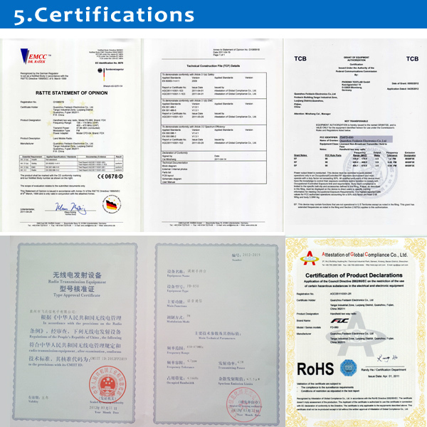 tesunho_walkie_talkie_certifications