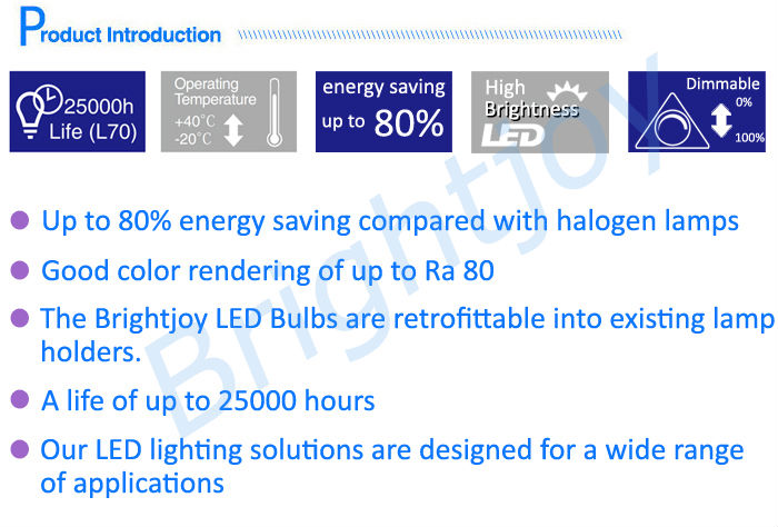 省エネgu10mr16穂軸ledのスポットライト問屋・仕入れ・卸・卸売り