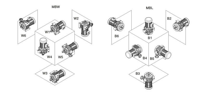 MB series stepless reducer for black pepper flavored snacks food maker