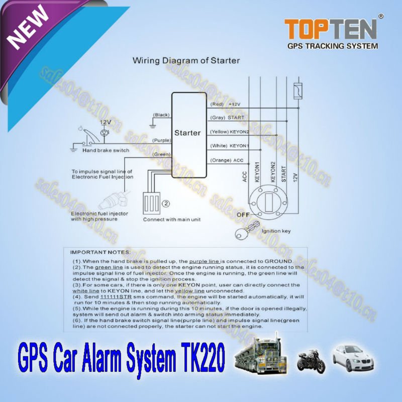 TK220-Wiring diagram of starter-S