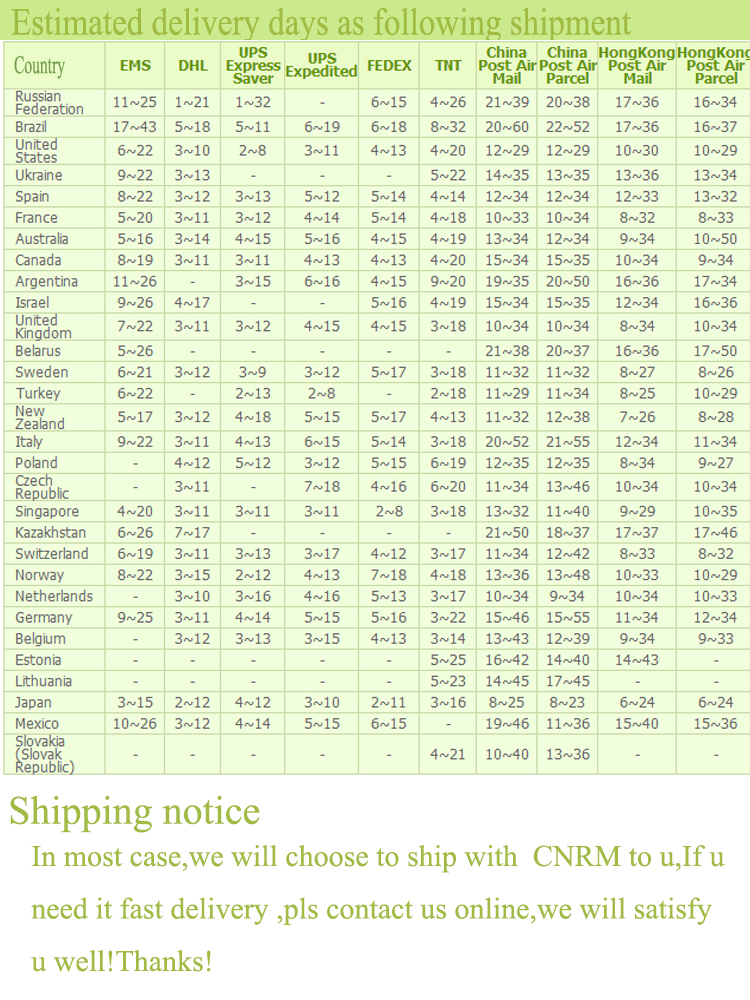 shipping estimated days.jpg