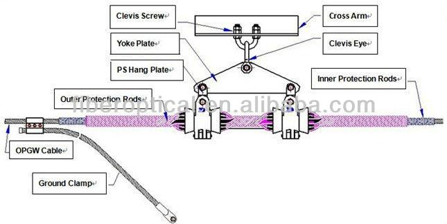 電源アクセサリー空中12/24/48opgwケーブルコアダブルサスペンションクランプ問屋・仕入れ・卸・卸売り