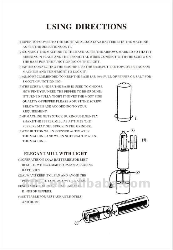 HOT!!! grinding machine/pepper mill/pepper grinder