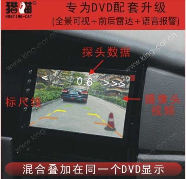 すべては全中継の前部view&sideのview&rearビュー・カメラの駐車センサーシステムを曲げる問屋・仕入れ・卸・卸売り