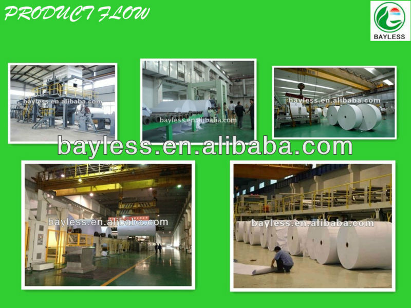 中国の工場競争力のある高品質の2- 両面印刷紙80グラムa4問屋・仕入れ・卸・卸売り